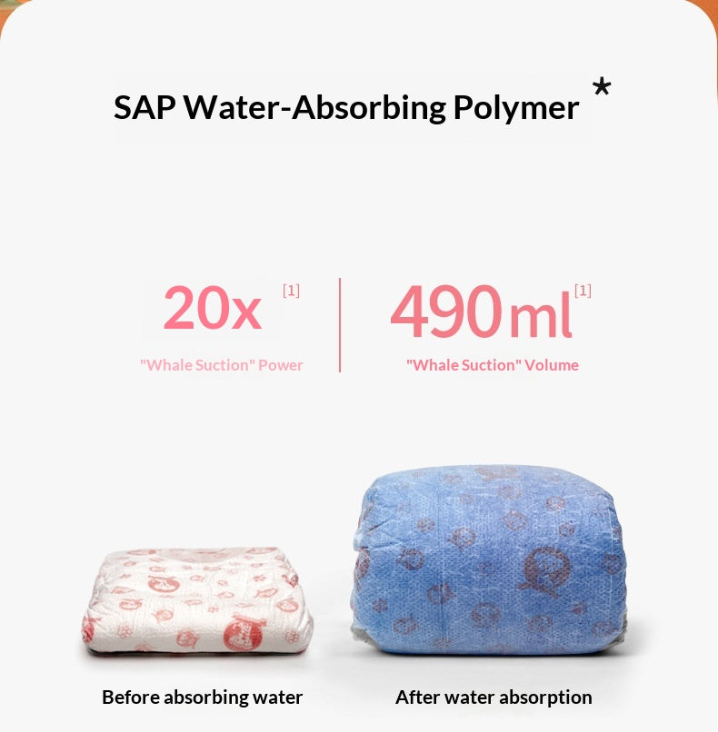 Disposable Dog Diapers & Physiological Pants For Male & Female.